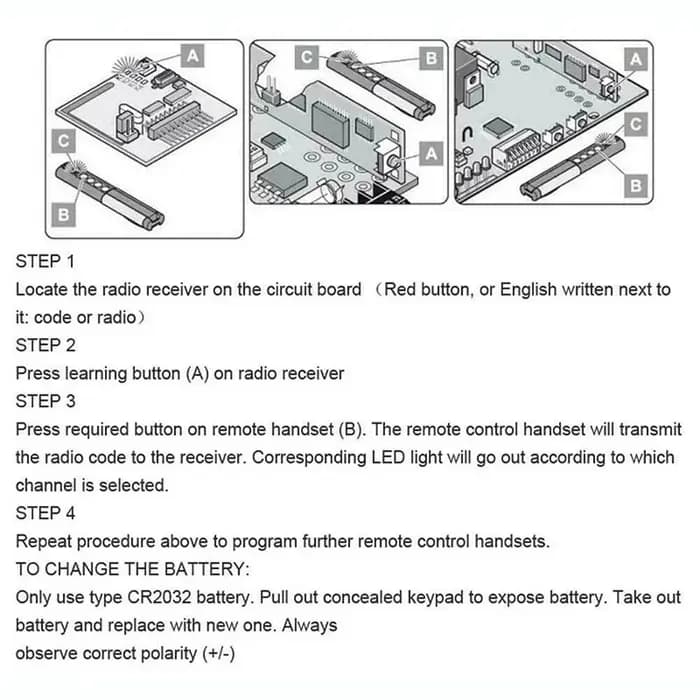 SOMMER 868 4020 TX03-868-4 Porte De Garage Télécommande 868MHz